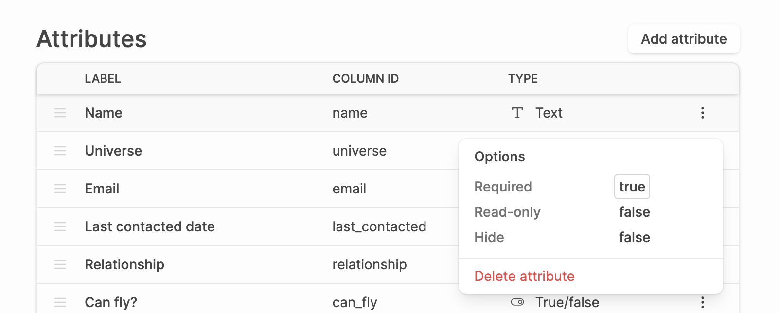 Set attributes as required